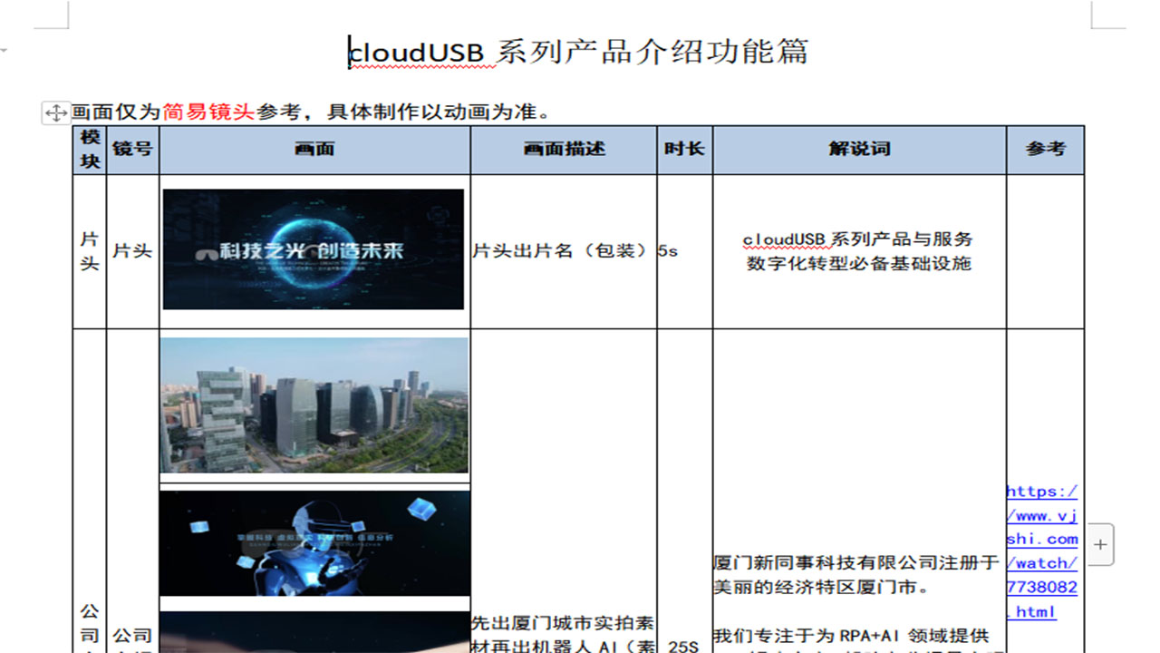 企业三维动画文案撰写示意.jpg