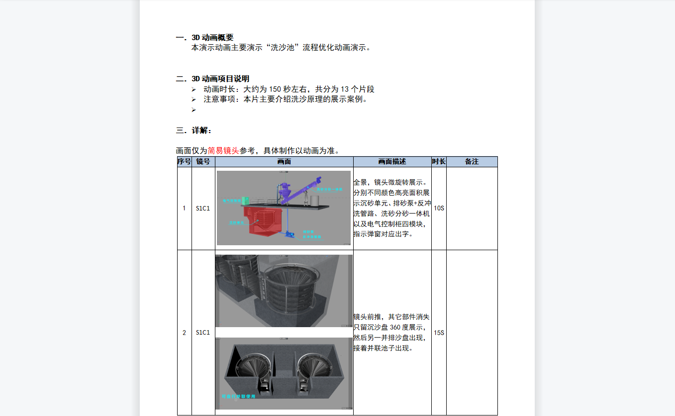 分镜框架内容