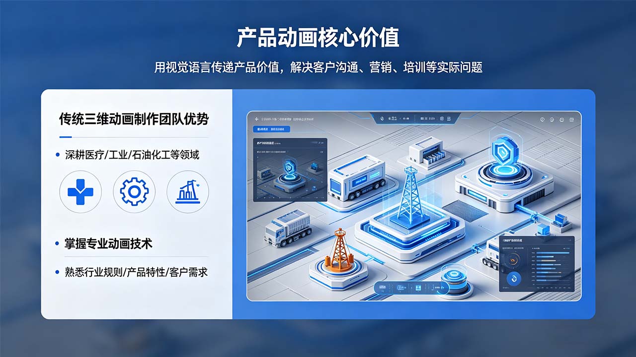 产品三维动画核心价值.jpg 产品三维动画核心价值.jpg