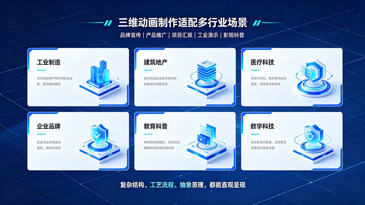三维动画适配行业.jpg