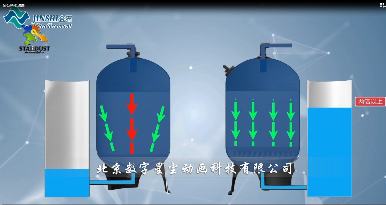 罐体