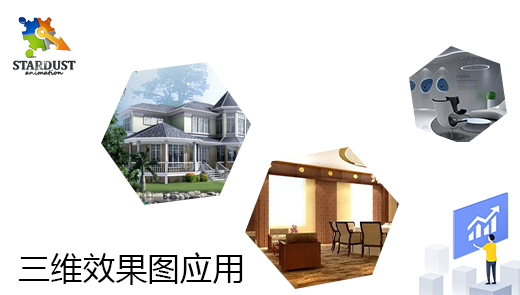 三维效果图的应用展示