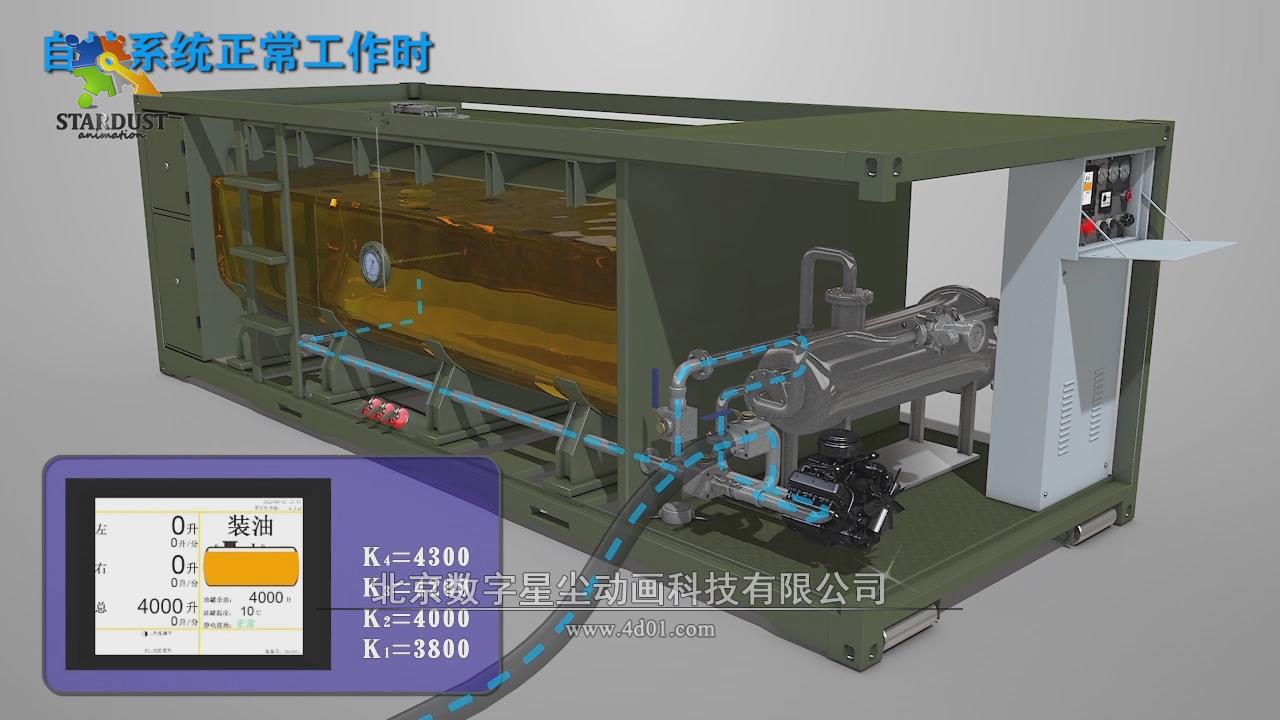 液位仪工作原理动画展示