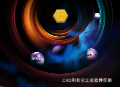 C4D与其它工业软件